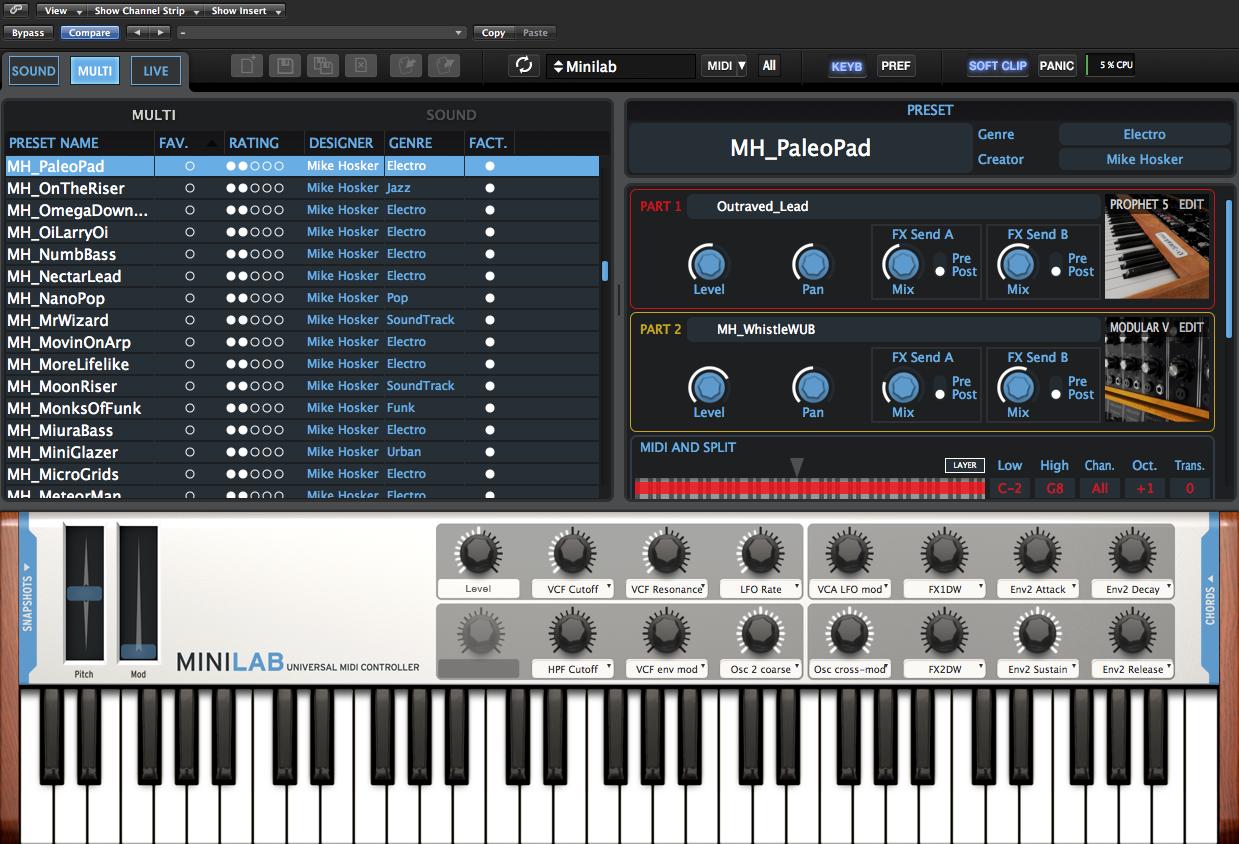 Analog Lab 2