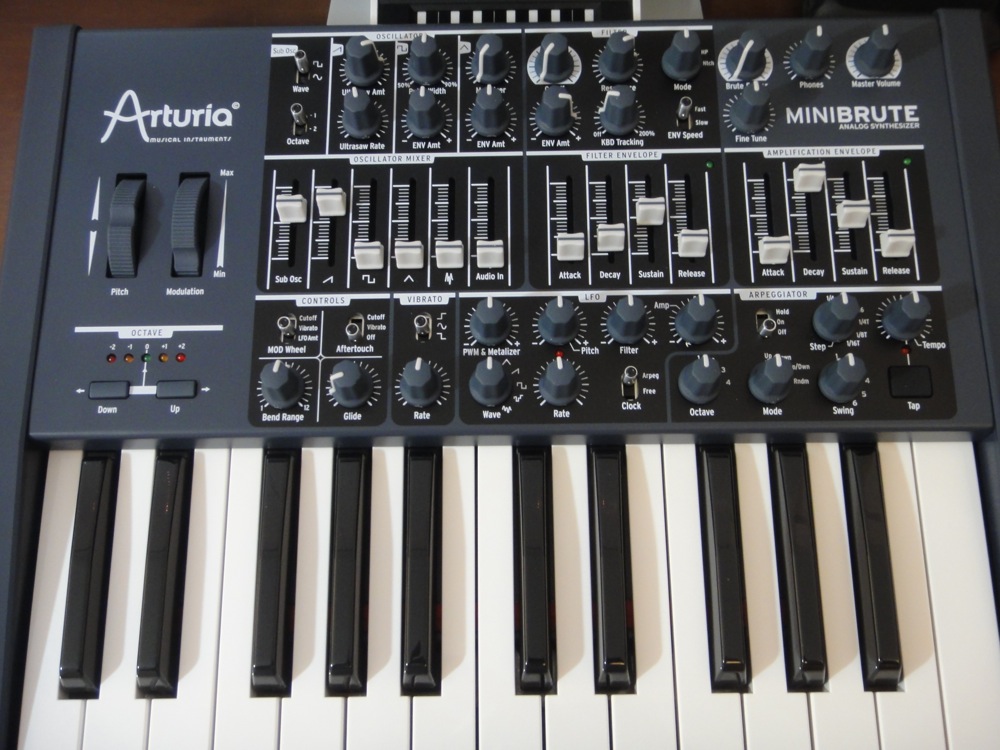 Minibrute