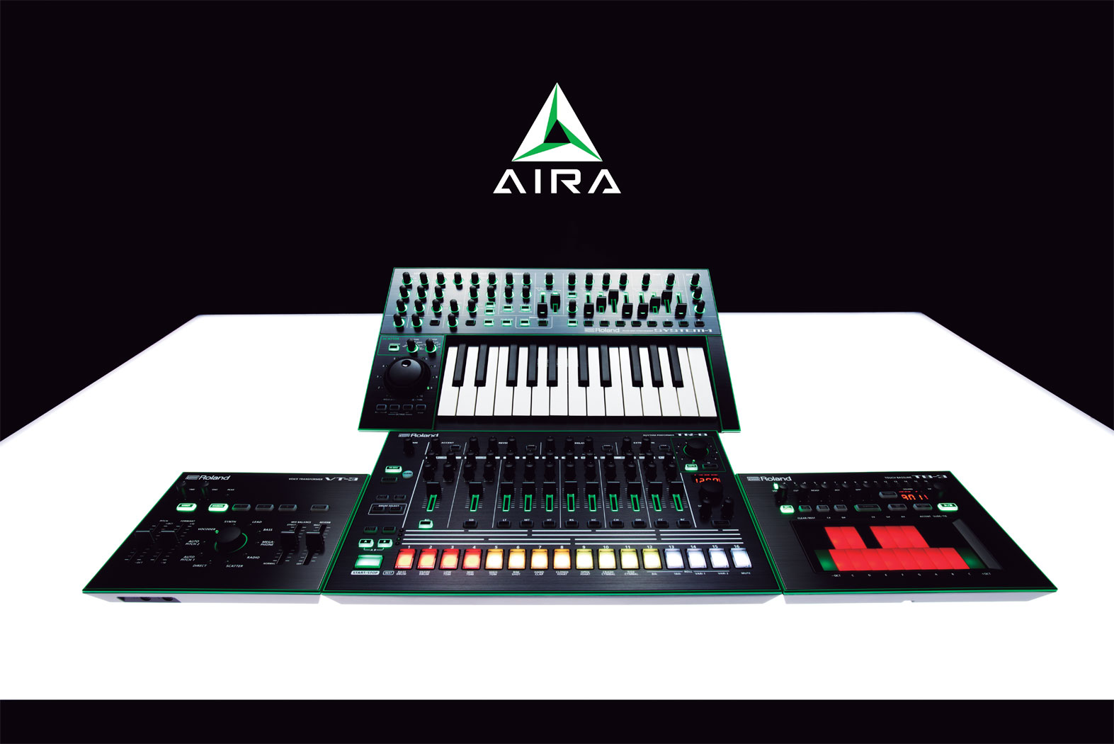 roland aira