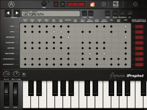 Imagem histórica · iPhophet: Arturia e Retronyms recriam mais um sintetizador clássico para o iPad