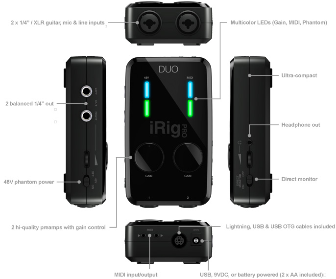 Imagem histórica · iRig Pro DUO: nova interface de áudio e MIDI para gravação móvel de alta qualidade