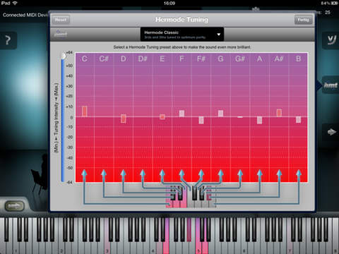 Imagem histórica · iSymphonic Orchestra: app promete melhores timbres orquestrais já lançados para o iPad