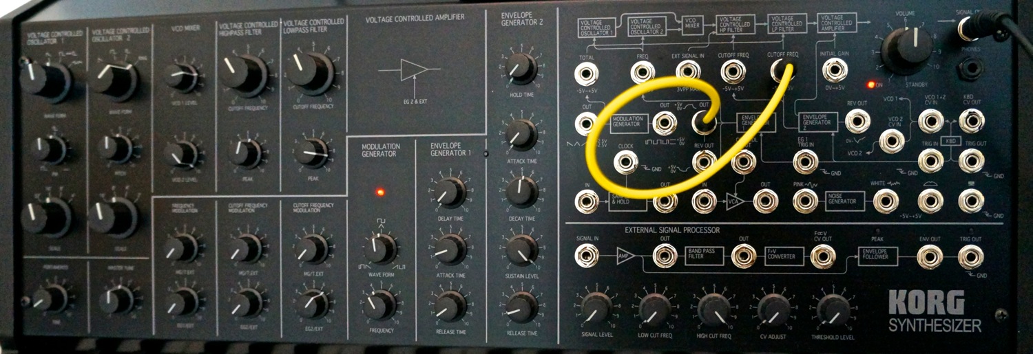 painel ms-20 mini