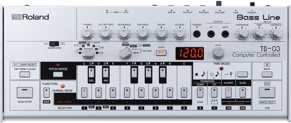 Imagem histórica · Roland expande linha Boutique com versões da drum machine TR-909 e bass synth TB-303