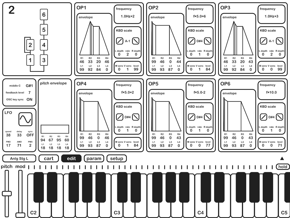 kq dixie main Imagem histórica · KQ Dixie: novo app é o primeiro sintetizador FM equivalente ao DX7 para iPad e iPhone