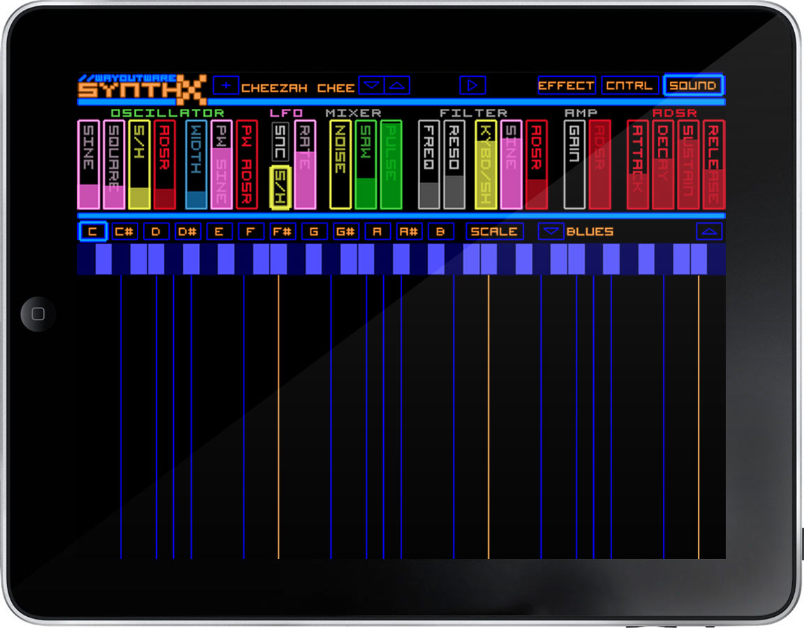 synthx