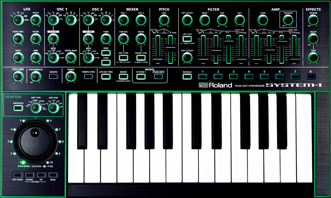 Roland system-1