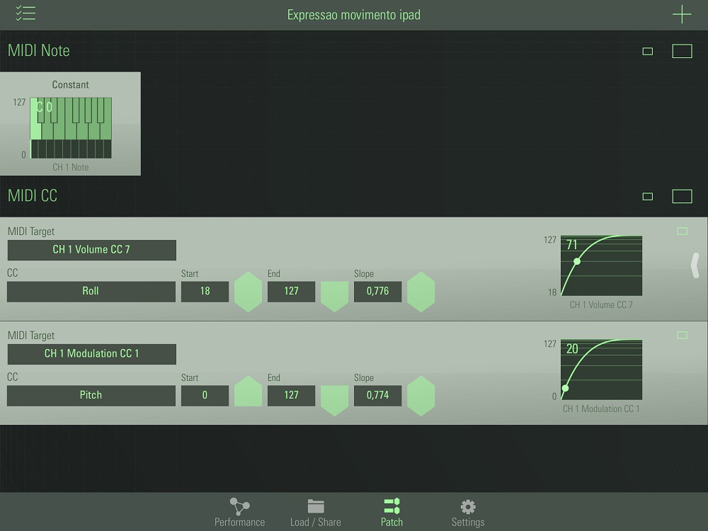 tc-data Imagem histórica · TC-Data para aumentar a expressividade do iPad como instrumento e controlador MIDI