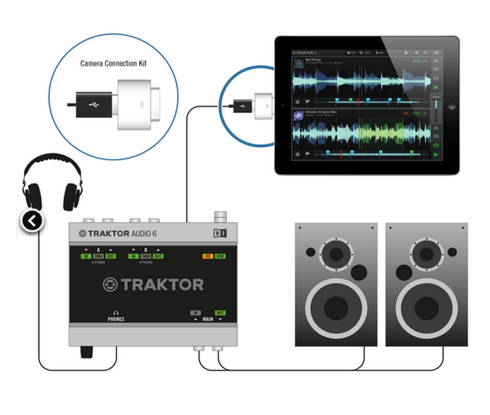 traktor dj interface